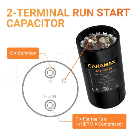 400 To 480 uF Round Motor Start Capacitor 165 VAC For Single Phase AC Motors Fifty Or Sixty Hertz Reliable Start Assist For Condensers Straight Cool Or Heat Pump Air Conditioners with diagram showing 2-terminal connections, labeled 'C' for Common and 'F or H' for Fan/Compressor applications.