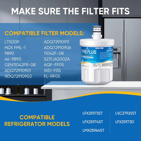 Replacement Refrigerator Water Filter For LG LT500P And Compatible Models, 2 Pack, NSF Certified To Reduce Chlorine