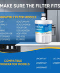 Must Have Replacement Refrigerator Water Filter Compatible With LG LT500P And Kenmore 9890 Models displayed on kitchen counter