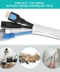 20ft Braided Cable Sleeve 0.8 Inch Diameter For Desk PC TV And Home Office Self Wrap Wire Protector With Chew-Resistant Feature