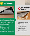 Comparison of Eight Pack Non Slip Rug Pads With Reusable Double Sided Carpet Tape and cheap copies showing adhesive strength differences.