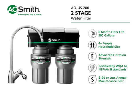 Under Sink Water Filter System With Claryum Filtration Delivers Clean Drinking Water From A Dedicated Faucet, Reduces PFAS