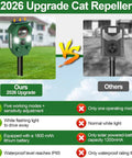 Outdoor Ultrasonic Animal Repeller With PIR Motion Sensor And Flashing Light Solar Powered Yard Guard Deterrent For Deer Rabbits Squirrels Raccoons Skunks And Dogs IP65 Waterproof One Pack, green 2026 upgrade
