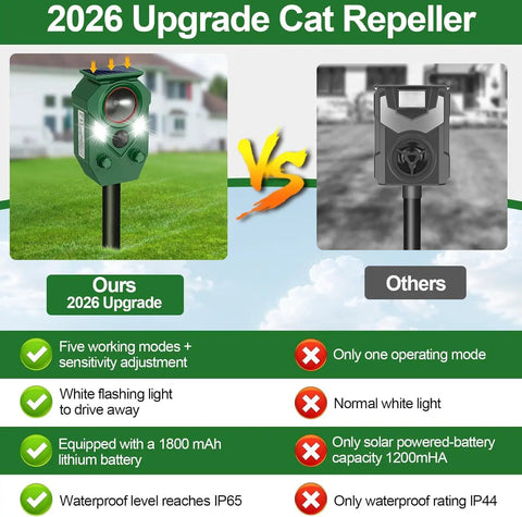 Outdoor Ultrasonic Animal Repeller With PIR Motion Sensor And Flashing Light Solar Powered Yard Guard Deterrent For Deer Rabbits Squirrels Raccoons Skunks And Dogs IP65 Waterproof One Pack, green 2026 upgrade