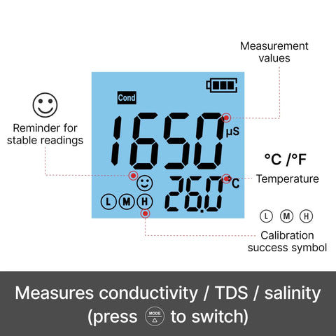 Waterproof EC60 Pocket Conductivity Tester Kit With Replaceable Platinum Black Sensor, Easy EC TDS Salinity Switch display