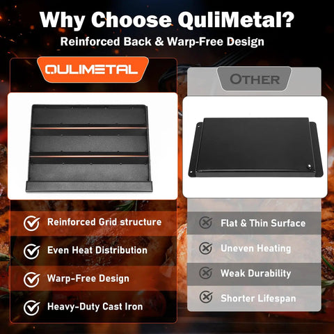 Comparison of QuliMetal nonstick nanoceramic griddle plate and other brand with features highlighted
