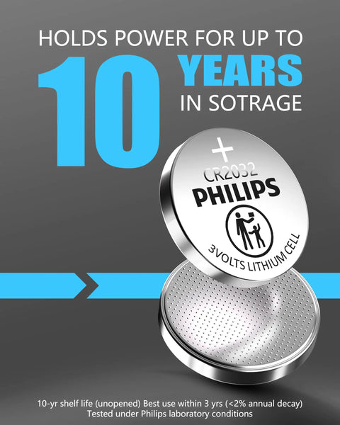 Five Pack CR2032 3V Lithium Coin Cell Batteries With Ten Year Shelf Life, showcasing the battery design and 10-year storage claim.