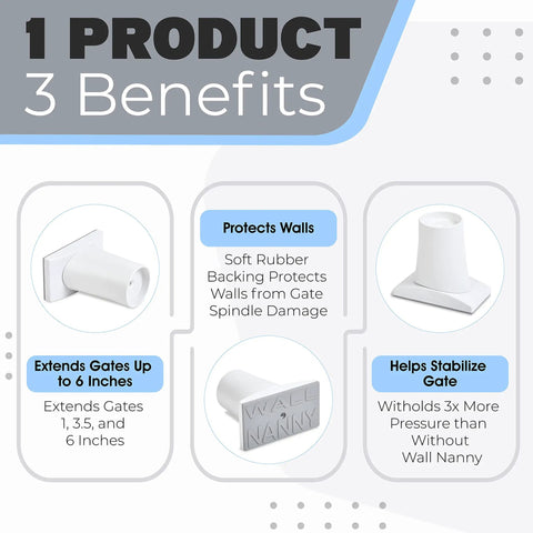 Infographic of 6 Inch Gate Extension Guard showing benefits for child and pet gates, including wall protection and stabilization.