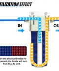 Diagram of airflow in Pro Grade Industrial One Half Inch NPT Compressed Air Desiccant Drying System with beads color indicator.
