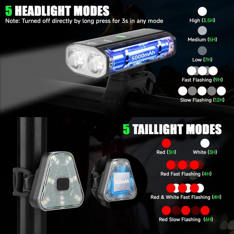 Ridiculously Bright 3000 Lumens Bike Light Set With USB C Rechargeable 5000mAh Front Headlight And Rear Tail Light For Night Riding On Road And Mountain Bikes