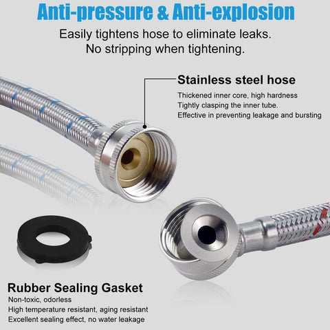 Two braided stainless steel washer hoses with 90-degree elbow and 3/4" NPT connectors; includes rubber gasket.