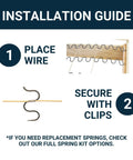 Installation guide for Pro Level Upholstery Stay Wire For Sofa And Loveseat Springs shows wire placement and clip securing steps.