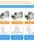 Diagram showing full overlay, half overlay, and inset styles for 4 Pack Half Overlay Frameless Soft Close Cabinet Hinges 35mm Steel Hydraulic Concealed Hinges 90 Degree Quiet Mute Cabinet Hinges For Cupboards And Bathroom Cabinets Multipurpose Kitchen Storage Cabinet Hardware DIY Friendly