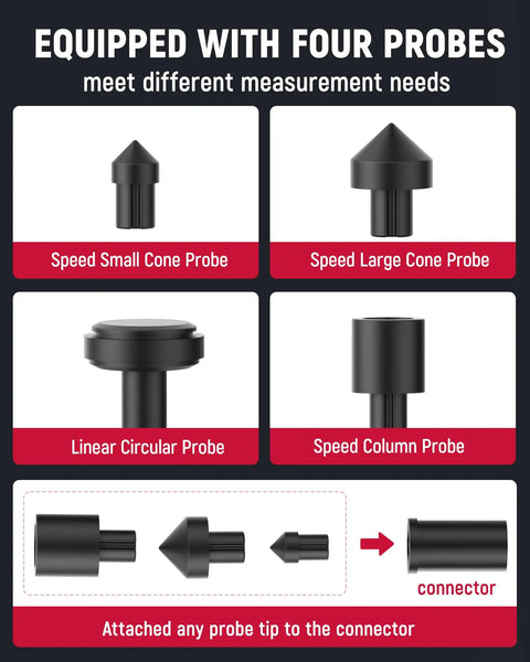 All-In-One Dual Mode Laser And Contact Tachometer With Rechargeable Battery Pro-Grade Photo Sensor RPM Meter Ranges 10 To 99999 And 1 To 19999 Backlit Display Hold Max Min Avg Hi Low Alarm with four probe tips