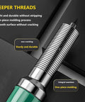 Heavy Duty Hydraulic Gear Puller Kit With Swappable Two Or Three Jaws To Rip Stubborn Bearings Off Axles Made From Quenched Alloy Steel For Handling Fifty Ton Loads Without Leaking Oil Or Bending Claws On Shop Projects, showing deep-thread design.