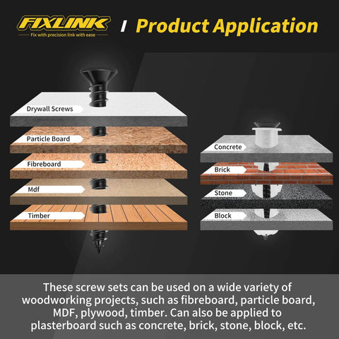 Illustration of wood screws application in drywall, particle board, MDF, timber, concrete, brick, stone, and block.