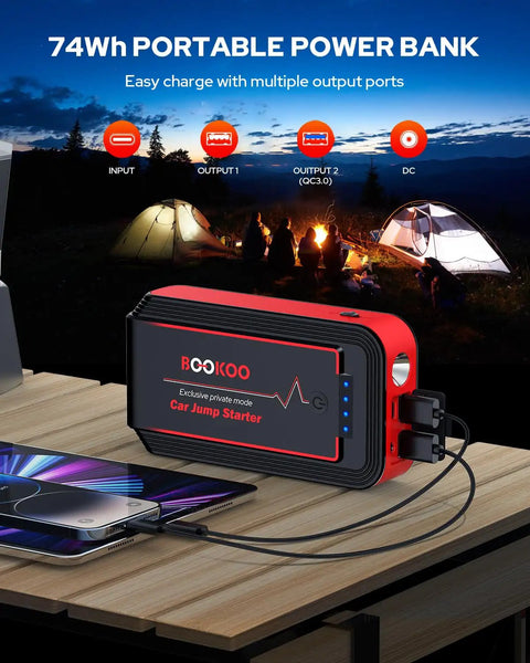 Hardcore 4500 Amps 12V Portable Jump Starter For Cars Boats And Lawnmowers Straight Up Heavy Duty Emergency Booster Pack shown with mobile devices.