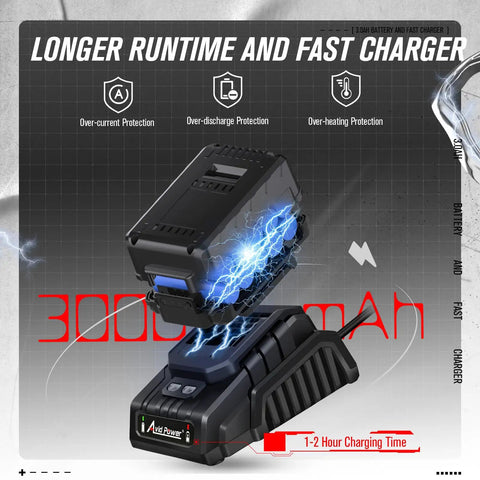 3.0Ah battery and fast charger for Brushless Half Inch Cordless Impact Wrench 20V With 3 Speeds Up To 370 Ft Lbs Torque 500 Nm 3.0Ah Battery Fast Charger And 4 Piece Impact Socket Set For Auto Repairs showcasing charging and protection features