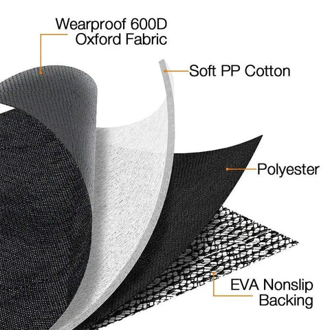 Material layers of the Dog Car Seat Cover for Back Seat Waterproof Nonslip Bench Protector for Cars Trucks and SUVs.