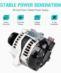 2.4L Alternator Fits Camry 2007-2009 Non Hybrid, Corolla XRS 2.4L 2009-2010, Matrix 2009-2013, Scion xB Base 2008-2013 Replacement Generator