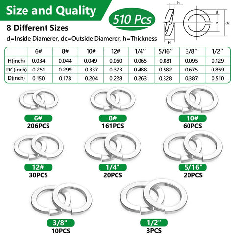Spring Lock Washer Set 304 Stainless Steel Eight Size Assortment For Home, Workshop, Kitchen And Factory Use with size chart