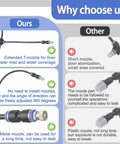 Comparison chart of drip irrigation kit nozzles with extended T-nozzle and brass adapter vs short plastic nozzle