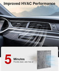 Interior dashboard of Audi with Cabin Air Filter With Activated Carbon For Audi A3 Q3 S3 TT Quattro Atlas GTI Golf Jetta Tiguan Replacement