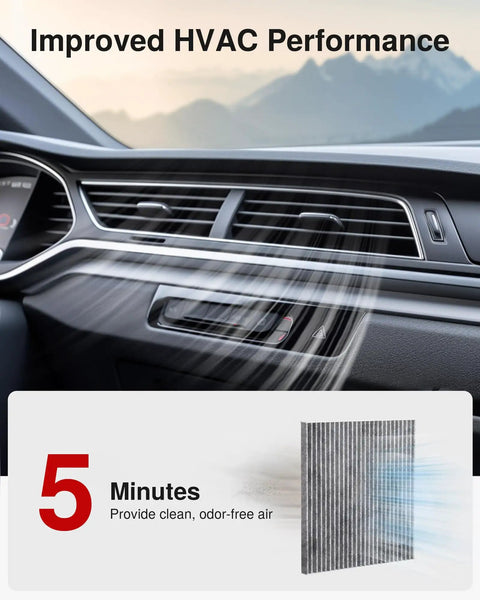 Interior dashboard of Audi with Cabin Air Filter With Activated Carbon For Audi A3 Q3 S3 TT Quattro Atlas GTI Golf Jetta Tiguan Replacement