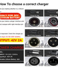 Diagram showing connector types for 36V Li Ion Battery Charger 42V 2A For Electric Scooters Hoverboards And E Bikes Compatible With 36V Battery