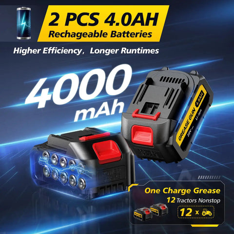 2x4.0Ah batteries for 2-In-1 Electric Grease Gun Kit With 12000 PSI Cordless Power, no-fuss workhorse dual-mode tool