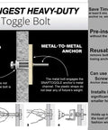 Diagram of strongest heavy-duty toggle bolt installation process for Your Go To 44 Piece Anchor Kit for Drywall and Concrete Mounting With Heavy Duty Toggle Bolts And Screws For TV Mounts Shelves Cabinets And Decor By Toggler