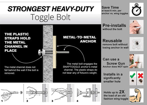 Diagram of strongest heavy-duty toggle bolt installation process for Your Go To 44 Piece Anchor Kit for Drywall and Concrete Mounting With Heavy Duty Toggle Bolts And Screws For TV Mounts Shelves Cabinets And Decor By Toggler