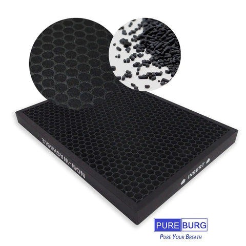 Replacement Filter Compatible With Membrane Solutions MSA3 Series Air Purifiers Featuring Top Notch H13 True HEPA And Activated Carbon Multi Layer Filtration Pack Of 2 close-up with carbon structure detail