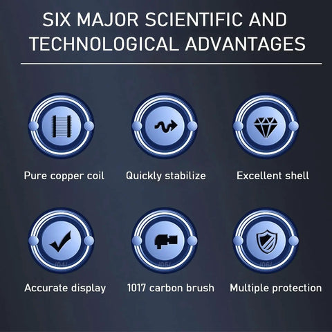 Image highlighting six major advantages of the Rugged Single Phase AC Power Conditioner And Voltage Regulator Keeping Your Home Gear Running Smooth With Automatic Stabilizer 220V Badass Clean Power Five KVA Capacity.