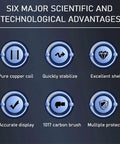 Image showcasing six advantages of the Heavy Duty Single Phase Ac Power Conditioner And Automatic Voltage Stabilizer With Pure Copper Coils.