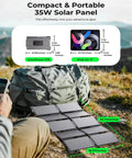 Portable 35W Solar Panel Charger for camping, folded near backpack in grass, with sizing and device fit illustrations.