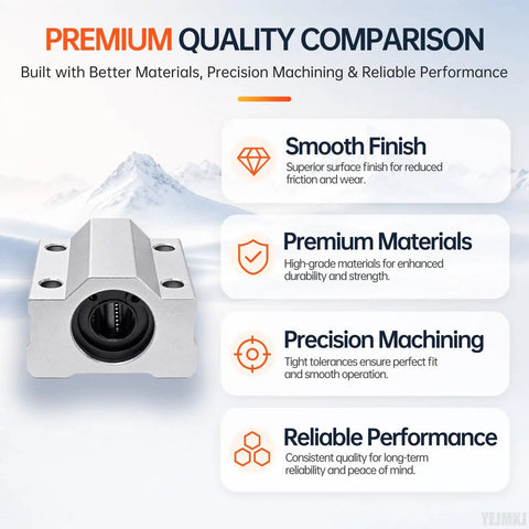 Pro Grade 4 Pack SCS10UUU Linear Bearing Pillow Block Kit For 10mm Shafts with smooth finish and premium materials.