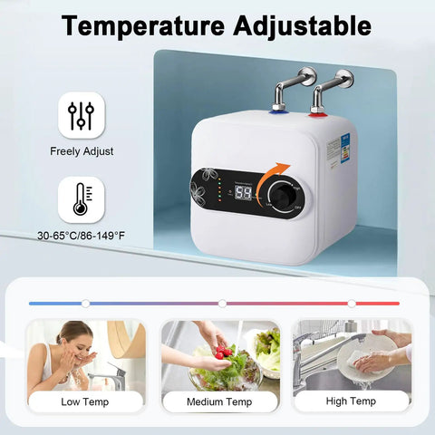 Compact 2 Point 1 Gallon Under Sink Hot Water Heater Featuring 1500 Watt Fast Heating with adjustable temperature settings.