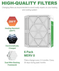 MERV 8 Pleated Air Filter 20x30x1 6 Pack For Home HVAC Systems Replacement, showing features and durability