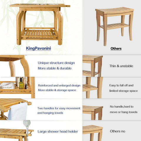 Comparison of Two Tier Bamboo Shower Bench For In Shower Use 25 Inch Waterproof Bath Stool With Storage Shelf No Slip Feet.