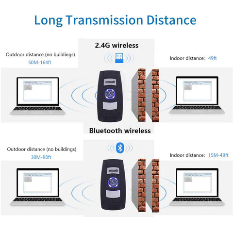 Compact 2D And 1D Grab And Go Portable Handheld Barcode Scanner With Bluetooth 2.4G And USB Wired 3 In 1 Design connectivity range