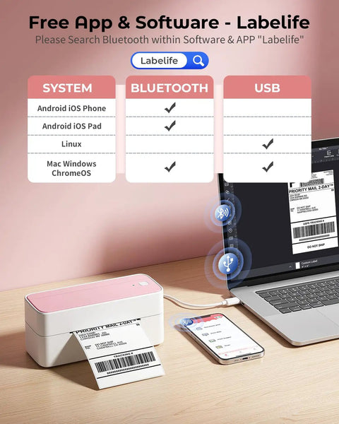 Bluetooth Thermal Label Printer For 4x6 Shipping Labels, Wireless, Small Biz Ready, Pink Color, Works With iPhone Android
