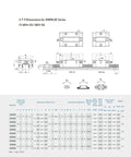 Linear Guide Rail Kit For CNC Machines And 3D Printers QEH20 Series Carriage And Slider Interchangeable Blocks For Smooth Rock Solid High Precision Motion Control In Everyday Automation, dimension chart