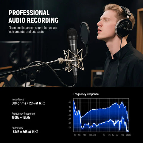 Person recording with NW-040 Cardioid Dynamic Microphone With XLR Cable, Sturdy Metal Housing; audio specs shown.