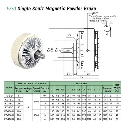 Pro Grade Magnetic Powder Brake Tension Controller Kit DC 24V For Textile And Packaging Machines With Single Or Hollow Shaft Unwinding Torque Options 6 12 50 100 Nm Includes KTC 812 Durable And Stable Torque Performance