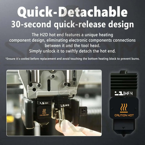 Close-up of quick-detachable feature on All Metal Hotends For H2D H2S H2C P2S with caution hot label for 3D printers.