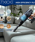 Six Pack XR Filter Replacement For Cleanview XR 200W And Cleanview XR Pet 300W Stick Cordless Vacuum Cleaner Models 3789U 3789X 3797V 3797W 3789 3797 Bundle, HEPA pleated paper