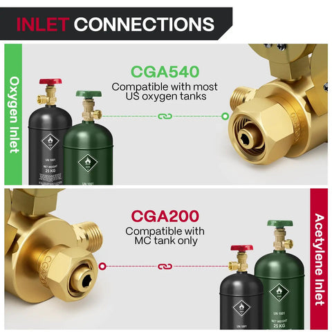 Go-To Dual Stage Oxygen And Acetylene Regulator Set With Easy Read Gauges, showing CGA540 and CGA200 inlet compatibility