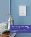 Set It And Forget It Countdown Timer Switch For Fans And Lights, 3A 150W LED Ready installed on bathroom wall