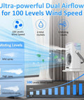 Four In One Portable Misting Fan with 10000mAh Battery, showing dual airflow, 100 wind speeds, 3 mist levels, in room setting